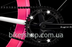 Фарбування велосипедних компонентів