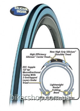 Покрышка Michelin PRO2 Light Blue Light 700X23C